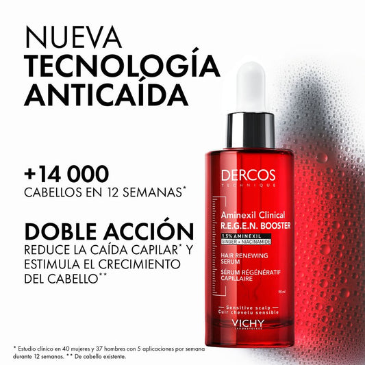DERCOS SÉRUM CAPILAR AMINEXIL CLINICAL R.E.G.E.N. BOOSTER